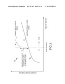 ONE-PIECE NANO/NANO CLASS NANOCOMPOSITE OPTICAL CERAMIC (NNOC) EXTENDED     DOME HAVING SEAMLESS NON-COMPLEMENTARY GEOMETRIES FOR ELECTRO-OPTIC     SENSORS diagram and image