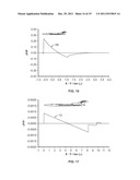 Supersonic Aircraft with Spike for Controlling and Reducing Sonic Boom diagram and image