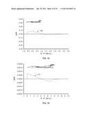 Supersonic Aircraft with Spike for Controlling and Reducing Sonic Boom diagram and image