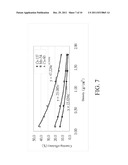 METAL VOLUME SOURCE CALIBRATION PHANTOM AND CALIBRATING METHOD THEREOF diagram and image