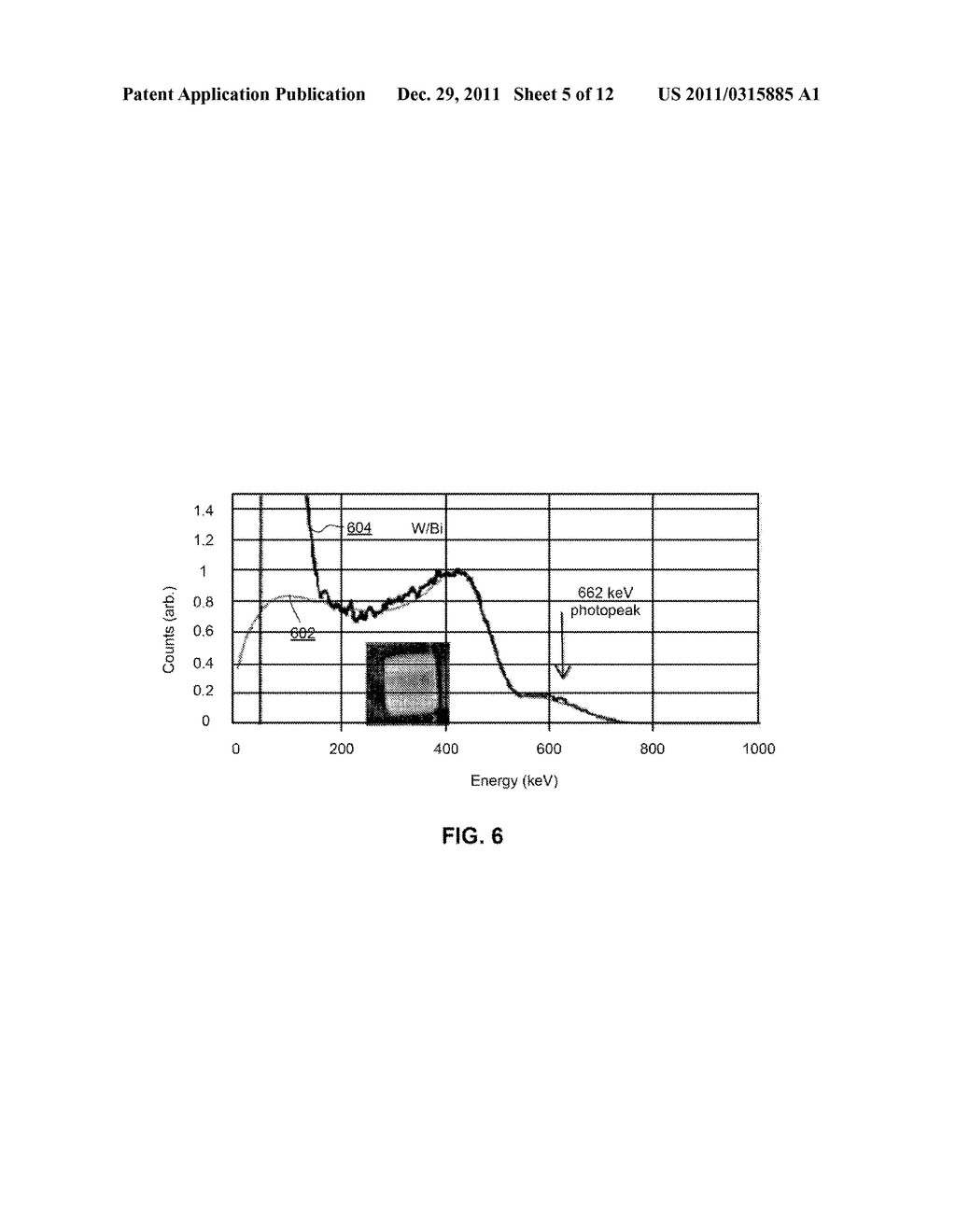 HIGH EFFECTIVE ATOMIC NUMBER POLYMER SCINTILLATORS FOR GAMMA RAY     SPECTROSCOPY - diagram, schematic, and image 06