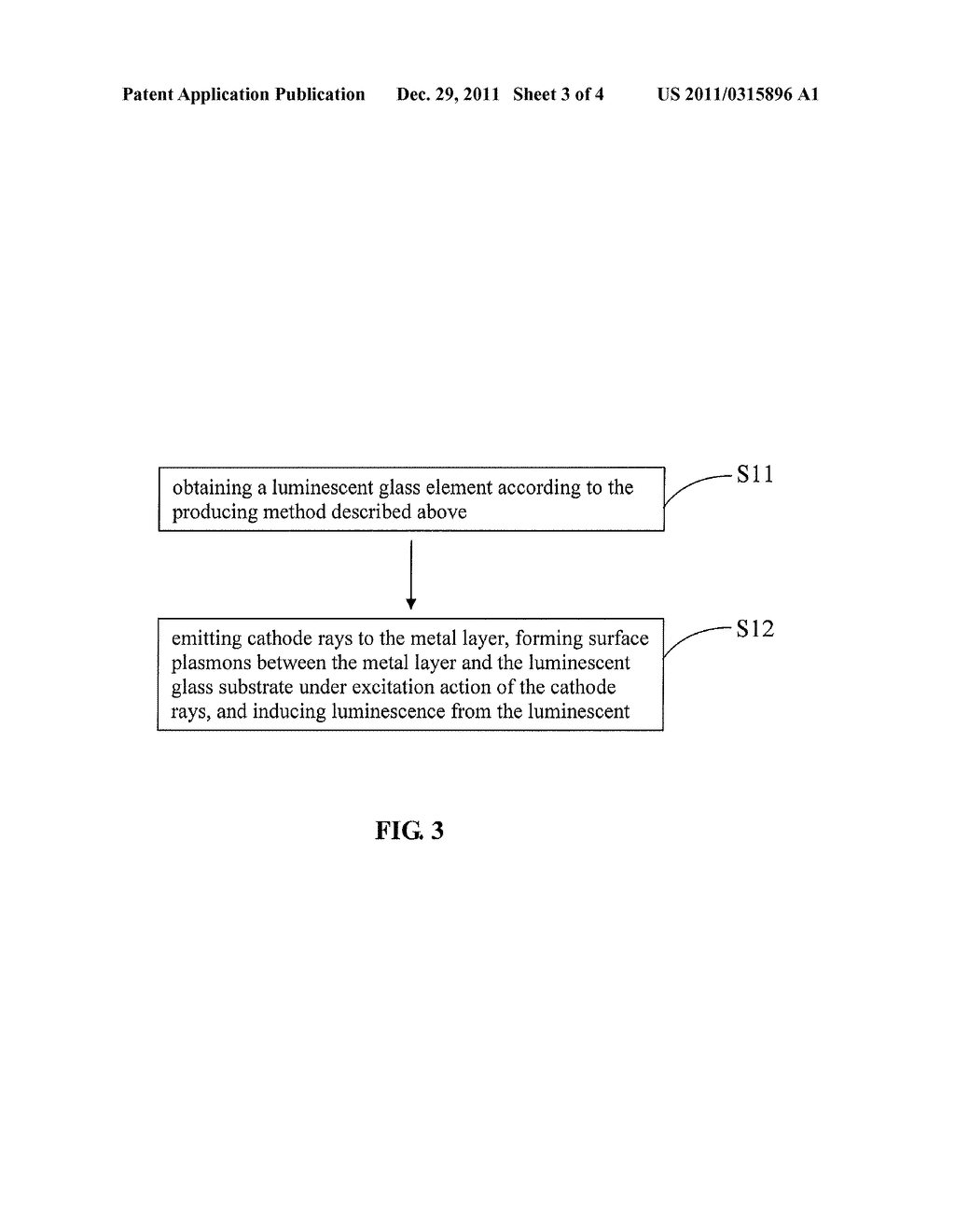 LUMINESCENT GLASS ELEMENT, PRODUCING METHOD THEREOF AND LUMINESCING METHOD     THEREOF - diagram, schematic, and image 04