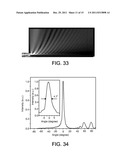 Plasmonic Polarizer diagram and image