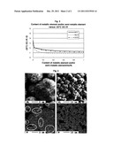 Positive Electrode Composition for Nonaqueous Electrolyte Secondary     Battery, And Method For Producing Positive Electrode Slurry Using The     Positive Electrode Composition diagram and image