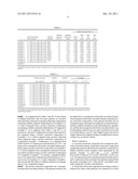 Positive Electrode Composition for Nonaqueous Electrolyte Secondary     Battery, And Method For Producing Positive Electrode Slurry Using The     Positive Electrode Composition diagram and image