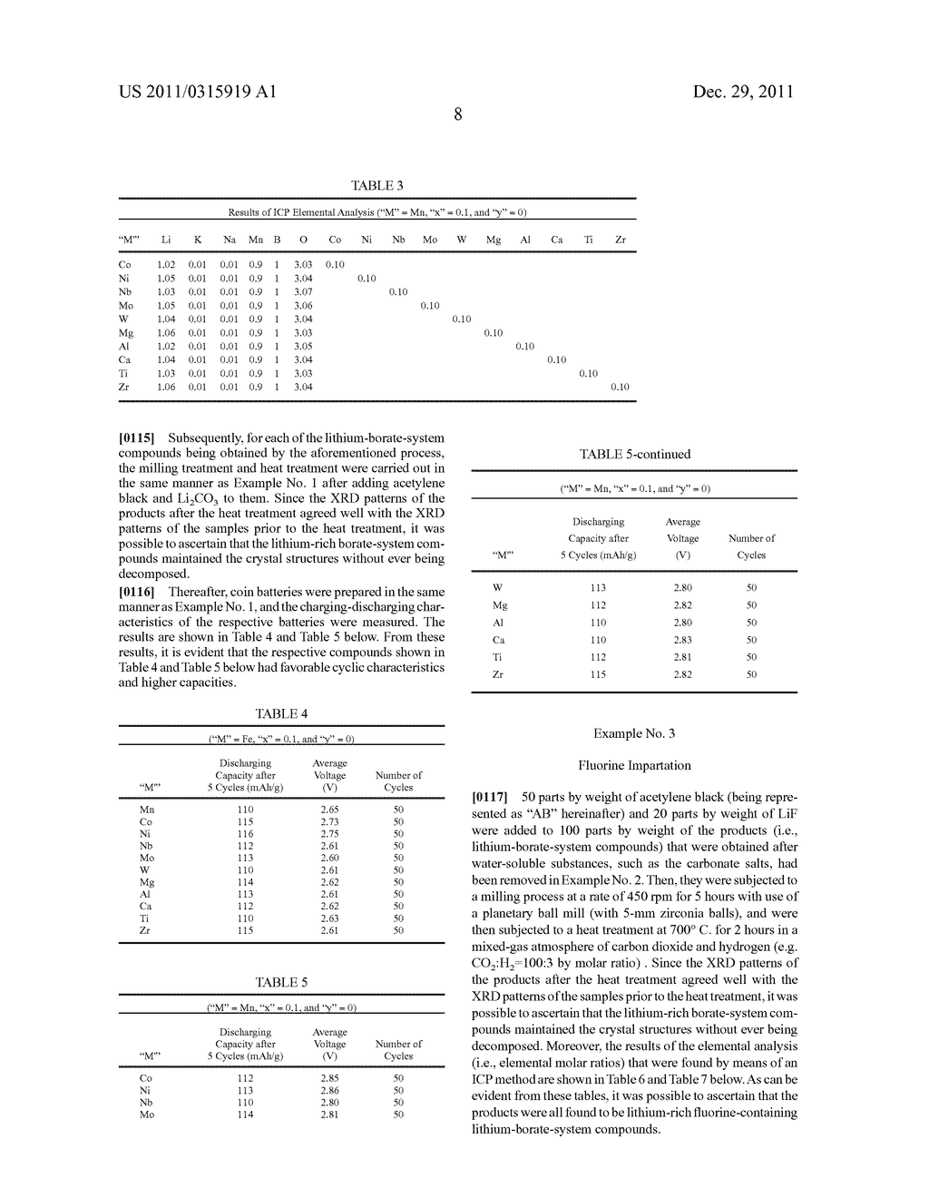 PRODUCTION PROCESS FOR LITHIUM-BORATE-SYSTEM COMPOUND - diagram, schematic, and image 11