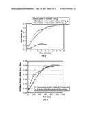 Water-Based Formulation of H2S/Mercaptan Scavenger for Fluids in Oilfield     and Refinery Applications diagram and image