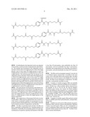 LOW STRESS FLOWABLE DENTAL COMPOSITION diagram and image