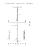 Compositions and methods for analyzing biomolecules using mass     spectroscopy diagram and image