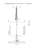 Compositions and methods for analyzing biomolecules using mass     spectroscopy diagram and image