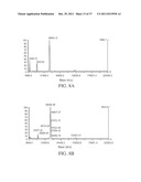 Compositions and methods for analyzing biomolecules using mass     spectroscopy diagram and image