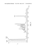 Compositions and methods for analyzing biomolecules using mass     spectroscopy diagram and image