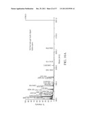 Compositions and methods for analyzing biomolecules using mass     spectroscopy diagram and image