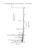 Compositions and methods for analyzing biomolecules using mass     spectroscopy diagram and image