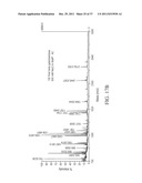 Compositions and methods for analyzing biomolecules using mass     spectroscopy diagram and image