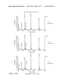 Compositions and methods for analyzing biomolecules using mass     spectroscopy diagram and image