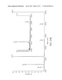 Compositions and methods for analyzing biomolecules using mass     spectroscopy diagram and image