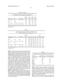 NANOPARTICLE CATALYSTS AND METHOD OF USING THE SAME FOR BIOMASS     GASIFICATION diagram and image