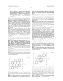 MATERIALS FOR ORGANIC ELECTROLUMINESCENT DEVICES diagram and image