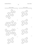 MATERIALS FOR ORGANIC ELECTROLUMINESCENT DEVICES diagram and image