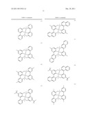 MATERIALS FOR ORGANIC ELECTROLUMINESCENT DEVICES diagram and image