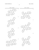 MATERIALS FOR ORGANIC ELECTROLUMINESCENT DEVICES diagram and image