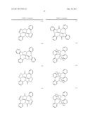 MATERIALS FOR ORGANIC ELECTROLUMINESCENT DEVICES diagram and image