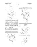 MATERIALS FOR ORGANIC ELECTROLUMINESCENT DEVICES diagram and image