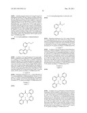 MATERIALS FOR ORGANIC ELECTROLUMINESCENT DEVICES diagram and image