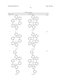 MATERIALS FOR ORGANIC ELECTROLUMINESCENT DEVICES diagram and image