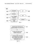 APPARATUS AND METHOD FOR SENSING PHOTONS diagram and image