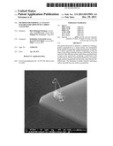 METHOD FOR FORMING A CATALYST SUITABLE FOR GROWTH OF CARBON NANOTUBES diagram and image