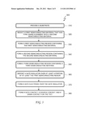 TUNNEL FIELD EFFECT TRANSISTOR AND METHOD OF MANUFACTURING SAME diagram and image