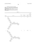 NOVEL POLYMERIZABLE MONOMER, AND MATERIAL FOR ORGANIC DEVICE, HOLE     INJECTION/TRANSPORT MATERIAL, MATERIAL FOR ORGANIC ELECTROLUMINESCENT     ELEMENT AND ORGANIC ELECTROLUMINESCENT ELEMENT EACH COMPRISING POLYMER     (POLYMERIC COMPOUND) OF THE POLYMERIZABLE MONOMER diagram and image