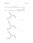 NOVEL POLYMERIZABLE MONOMER, AND MATERIAL FOR ORGANIC DEVICE, HOLE     INJECTION/TRANSPORT MATERIAL, MATERIAL FOR ORGANIC ELECTROLUMINESCENT     ELEMENT AND ORGANIC ELECTROLUMINESCENT ELEMENT EACH COMPRISING POLYMER     (POLYMERIC COMPOUND) OF THE POLYMERIZABLE MONOMER diagram and image