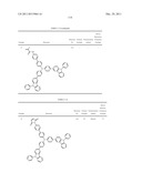 NOVEL POLYMERIZABLE MONOMER, AND MATERIAL FOR ORGANIC DEVICE, HOLE     INJECTION/TRANSPORT MATERIAL, MATERIAL FOR ORGANIC ELECTROLUMINESCENT     ELEMENT AND ORGANIC ELECTROLUMINESCENT ELEMENT EACH COMPRISING POLYMER     (POLYMERIC COMPOUND) OF THE POLYMERIZABLE MONOMER diagram and image