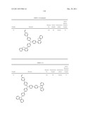 NOVEL POLYMERIZABLE MONOMER, AND MATERIAL FOR ORGANIC DEVICE, HOLE     INJECTION/TRANSPORT MATERIAL, MATERIAL FOR ORGANIC ELECTROLUMINESCENT     ELEMENT AND ORGANIC ELECTROLUMINESCENT ELEMENT EACH COMPRISING POLYMER     (POLYMERIC COMPOUND) OF THE POLYMERIZABLE MONOMER diagram and image