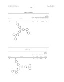 NOVEL POLYMERIZABLE MONOMER, AND MATERIAL FOR ORGANIC DEVICE, HOLE     INJECTION/TRANSPORT MATERIAL, MATERIAL FOR ORGANIC ELECTROLUMINESCENT     ELEMENT AND ORGANIC ELECTROLUMINESCENT ELEMENT EACH COMPRISING POLYMER     (POLYMERIC COMPOUND) OF THE POLYMERIZABLE MONOMER diagram and image