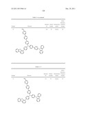 NOVEL POLYMERIZABLE MONOMER, AND MATERIAL FOR ORGANIC DEVICE, HOLE     INJECTION/TRANSPORT MATERIAL, MATERIAL FOR ORGANIC ELECTROLUMINESCENT     ELEMENT AND ORGANIC ELECTROLUMINESCENT ELEMENT EACH COMPRISING POLYMER     (POLYMERIC COMPOUND) OF THE POLYMERIZABLE MONOMER diagram and image