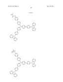 NOVEL POLYMERIZABLE MONOMER, AND MATERIAL FOR ORGANIC DEVICE, HOLE     INJECTION/TRANSPORT MATERIAL, MATERIAL FOR ORGANIC ELECTROLUMINESCENT     ELEMENT AND ORGANIC ELECTROLUMINESCENT ELEMENT EACH COMPRISING POLYMER     (POLYMERIC COMPOUND) OF THE POLYMERIZABLE MONOMER diagram and image