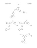 NOVEL POLYMERIZABLE MONOMER, AND MATERIAL FOR ORGANIC DEVICE, HOLE     INJECTION/TRANSPORT MATERIAL, MATERIAL FOR ORGANIC ELECTROLUMINESCENT     ELEMENT AND ORGANIC ELECTROLUMINESCENT ELEMENT EACH COMPRISING POLYMER     (POLYMERIC COMPOUND) OF THE POLYMERIZABLE MONOMER diagram and image