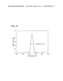 TRANSISTOR AND SEMICONDUCTOR DEVICE diagram and image