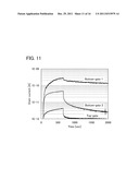 TRANSISTOR AND SEMICONDUCTOR DEVICE diagram and image