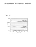 TRANSISTOR AND SEMICONDUCTOR DEVICE diagram and image