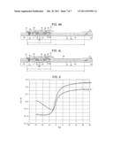 DISPLAY DEVICE AND METHOD OF MANUFACTURING THE SAME diagram and image