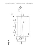 EPITAXIAL WAFER, METHOD FOR MANUFACTURING GALLIUM NITRIDE SEMICONDUCTOR     DEVICE, GALLIUM NITRIDE SEMICONDUCTOR DEVICE AND GALLIUM OXIDE WAFER diagram and image