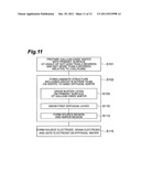 EPITAXIAL WAFER, METHOD FOR MANUFACTURING GALLIUM NITRIDE SEMICONDUCTOR     DEVICE, GALLIUM NITRIDE SEMICONDUCTOR DEVICE AND GALLIUM OXIDE WAFER diagram and image