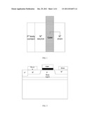 SOI CMOS DEVICE HAVING VERTICAL GATE STRUCTURE diagram and image