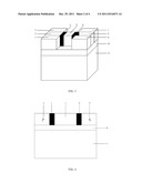 SOI CMOS DEVICE HAVING VERTICAL GATE STRUCTURE diagram and image