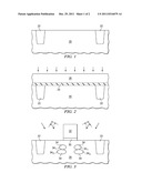 Shallow Junction Formation and High Dopant Activation Rate of MOS Devices diagram and image